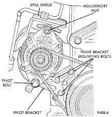 Whether your an expert dodge mobile electronics installer, dodge mopar fan, dodge srt fanatic, or a novice dodge enthusiast with a 2005 dodge neon, a dodge car stereo wiring diagram can save yourself a lot of time. Dodge Neon Alternator Wiring Hhr Engine Diagram Camshaft Sensor Ace Wiring Ati Loro Jeanjaures37 Fr