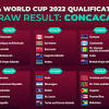World cup 2022 scores, live results, standings. Https Encrypted Tbn0 Gstatic Com Images Q Tbn And9gcqb8es8hvrow1axafyiyyqiuqwasxxbm Zf7flbobfm8flb9roo Usqp Cau