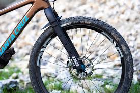 シクロワイアード