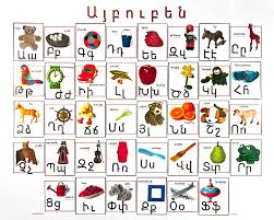 Armenian alphabet contains 38 letters: Colorful Armenian Alphabet Poster