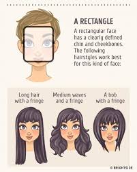 Choose Your Right Hairstyle That Will Fit Perfect On Your Face Shape Face Shape Hairstyles Haircut For Face Shape Square Face Hairstyles