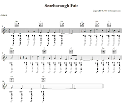 Soprano Recorder Songs Scarborough Fair In D Minor