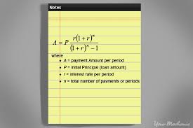 Free loan calculator to determine repayment plan, interest cost, and amortization schedule of conventional amortized loans, deferred payment loans, and bonds. How To Determine The Total Interest Paid On A Car Loan Yourmechanic Advice