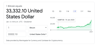 It is as simple as picking an exchange, creating an account, depositing money and clicking buy bitcoin. How To Buy Bitcoin In Canada 2021 Personal Finance Freedom