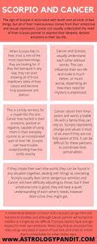 You are emotional, sensitive, affectionate, and caring in love and relationships.you always try to be with a man who can understand your emotions and sentiments completely and can empathize with you. 550 Scorpio Ideas Scorpio Zodiac Facts Zodiac