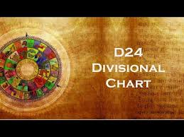 D24 Divisional Chart Introduction California Vyasa Sjc