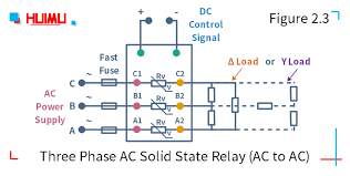 Do not connect ac control circuit ground to drive enclosure. How To Wire The Mgr Solid State Relay Huimultd