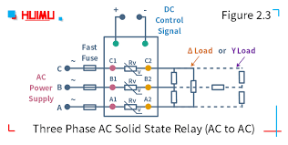 This tutorial is about interfacing ssr(solid state relay) with arduino uno. How To Wire The Mgr Solid State Relay Huimultd