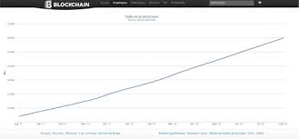 You can mine bitcoin and bitcoin cash natively. Le Minage De Bitcoin Qu Est Ce Que C Est Definition Du Mining