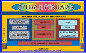 Contoh Format Raport Tk Paud Kurikulum 2013 Tahun Ajar 2018 Kurikulum Guru Sekolah