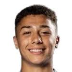 Facundo Martinez stats and ratings