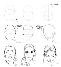 Résultat de recherche d'images pour dessin facile a reproduire par etape | dessin visage … from i.pinimg.com. Le Dessin De Portrait Comment Dessiner Un Visage Premiere Etape