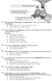 Grade 9 Grammar Lesson 17 The Verb Have Good Grammar Grammar Lessons Learn English Grammar English Grammar