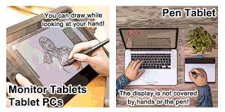 Stunning digital drawing inspiration, made with parblo tablets. Top 11 Drawing Tablets Of 2021 Art Rocket