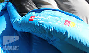 Eco trail synthetic 20 sleeping bag. The North Face Hightail 3s Down Sleeping Bag Review
