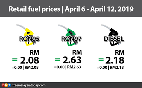 What's the petrol price for this week? what we once take for granted has now become a weekly phenomenon. No Change In Petrol Diesel Prices Free Malaysia Today Fmt