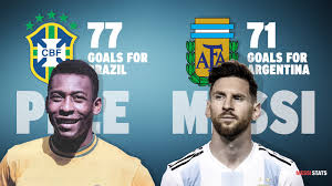 Check spelling or type a new query. Ù„ÙŠÙˆÙ†ÙŠÙ„ Ù…ÙŠØ³ÙŠ Ø¥Ø­ØµØ§Ø¦ÙŠØ§Øª ÙˆØ£Ø®Ø¨Ø§Ø± Messi 10 Goat Twitter