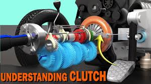 Electric cars racing on a horse track made left turns, like the horses did. Clutch How Does It Work Youtube
