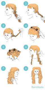 寝る前にコレだけでok 綺麗なパーマスタイルを作る方法 イラスト付き ヘアハック カワイイ髪型 ヘアスタイル ロング