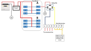 In generic terms, i think that'd involve running some 4awg with a 125a fuse. Wiring A Fuse Box Aux In Wiring Diagram Base Line Line Jabstudio It