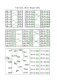 Die grundlage der mathematischen ausbildung, über das geschick des zählens, addition und subtraktion eins liegt im bereich von 0 bis 100. Pin Auf Bestseller Mathematik Grundschule
