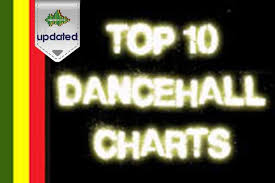 Top 10 Dancehall Singles Jamaican Charts Dec 2012 Miss Gaza