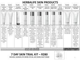 Product catalog suggested retail price. Skin Care Herbalife Skin Products Price List Nuevo Skincare