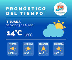 Winds from sw to s at 4 to 7 mph (6.4 to 11.3 kph) (6.4 to 11.3 kph). Facebook