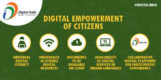 Digital India On Twitter Digital India Digital Digital Technology