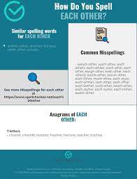 (m) means that a noun is masculine. Correct Spelling For Each Other Infographic Spellchecker Net