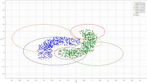 Oxyplot Plotview Resize Window For Good Radial Plot Stack