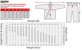 The Definitive Guide To The Bjj Gi Size Chart Attack The Back