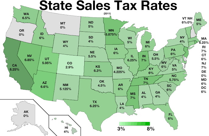 「us consumption tax」の画像検索結果