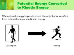 Radiant, thermal, sound, electrical and mechanical. Energy
