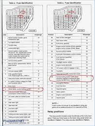 I can't remember where i found this, but it describes my 2000 vw beetle 1.8 turbo fuse box exactly, and has been a huge help to me. 2008 Vw Beetle Fuse Box Wiring Diagram Page Fur Month Fur Month Faishoppingconsvitol It