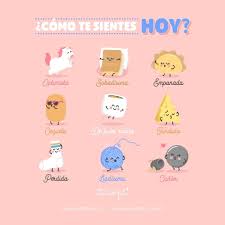 Pin En Wonderconsejos Mr Wonderful