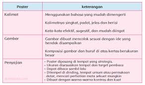 We did not find results for: Poster Hemat Air Gurune Net