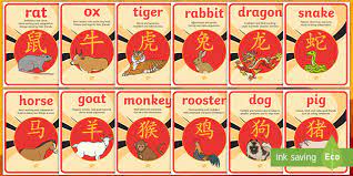 Lunar New Year Zodiac Chinese New Year Animal Posters