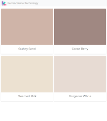 Maybe you would like to learn more about one of these? Sashay Sand Cocoa Berry Steamed Milk Gorgeous White Sherwin Williams Paint Colors Interior Paint Colors For Living Room Master Bedroom Colors