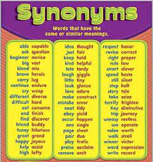 Pin By Kayla Patrice On English For Everyone Antonyms Learn English Words Spanish Language Learning