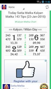 49 Methodical Raja Matka Chart