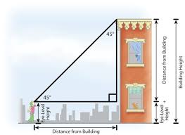 Measuring Building Height Constructing A Clinometer And Using Measures Of Central Tendency Math Projects Central Tendency Building