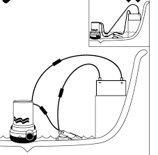 The typical bilge pump system has one float switch and looks like this (the the existing solution is use two float switches to pump out 5 gallons every hour or so, but the wiring is spread out and specifics: Xa 1277 Rule 750 Pump Wiring Moreover Rule Automatic Bilge Pump Wiring Diagram Wiring Diagram