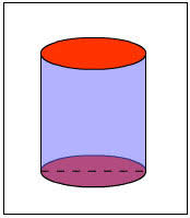 Tabung adalah bangun ruang yang tersusun oleh 3 buah sisi yaitu 2 buah lingkaran yang mempunyai ukuran yang sama dan 1 segiempat yang mengelilingi kedua lingkaran tersebut. Cara Menghitung Volume Dan Luas Permukaan Tabung Mtk Kelas 6 Cerita Pendidikan
