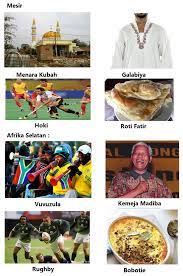 Penjelasan dinamika penduduk benua afrika adalah sebagai berikut, benua afrika memiliki laju pertumbuhan mencapai 2.5% pertahun. Bimbingan Belajar Sd Smp Sma Dinamika Penduduk Benua Afrika