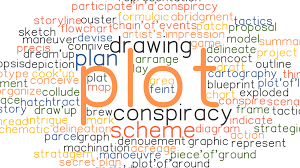 Via latin from greek graphikos, from graphē 'writing, drawing'. Plot Synonyms And Related Words What Is Another Word For Plot Grammartop Com