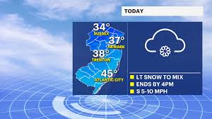 STORM WATCH: Mother Nature is sending a one, two punch for some snow this weekend