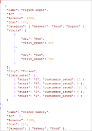To see an example, let's assume our json contains the employee's name as key and their hire date as its we can configure gson to parse our map differently, then, by implementing a jsondeserializer Json File Tableau