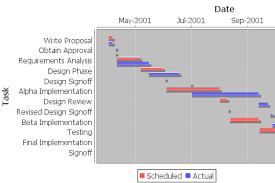 jfreechart graphs and gauges undocumented matlab