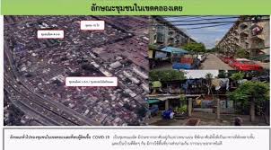ที่ชุมชนเกาะกลางน้ำ เขตคลองเตย ผู้ที่อาศัยอยู่ยังชุมชนนี้ประกอบอาชีพเกษตรกรรม ด้วยการปลูกผักและเพาะเห็ดหลายชนิด เช่น. Sczl5env5otx M